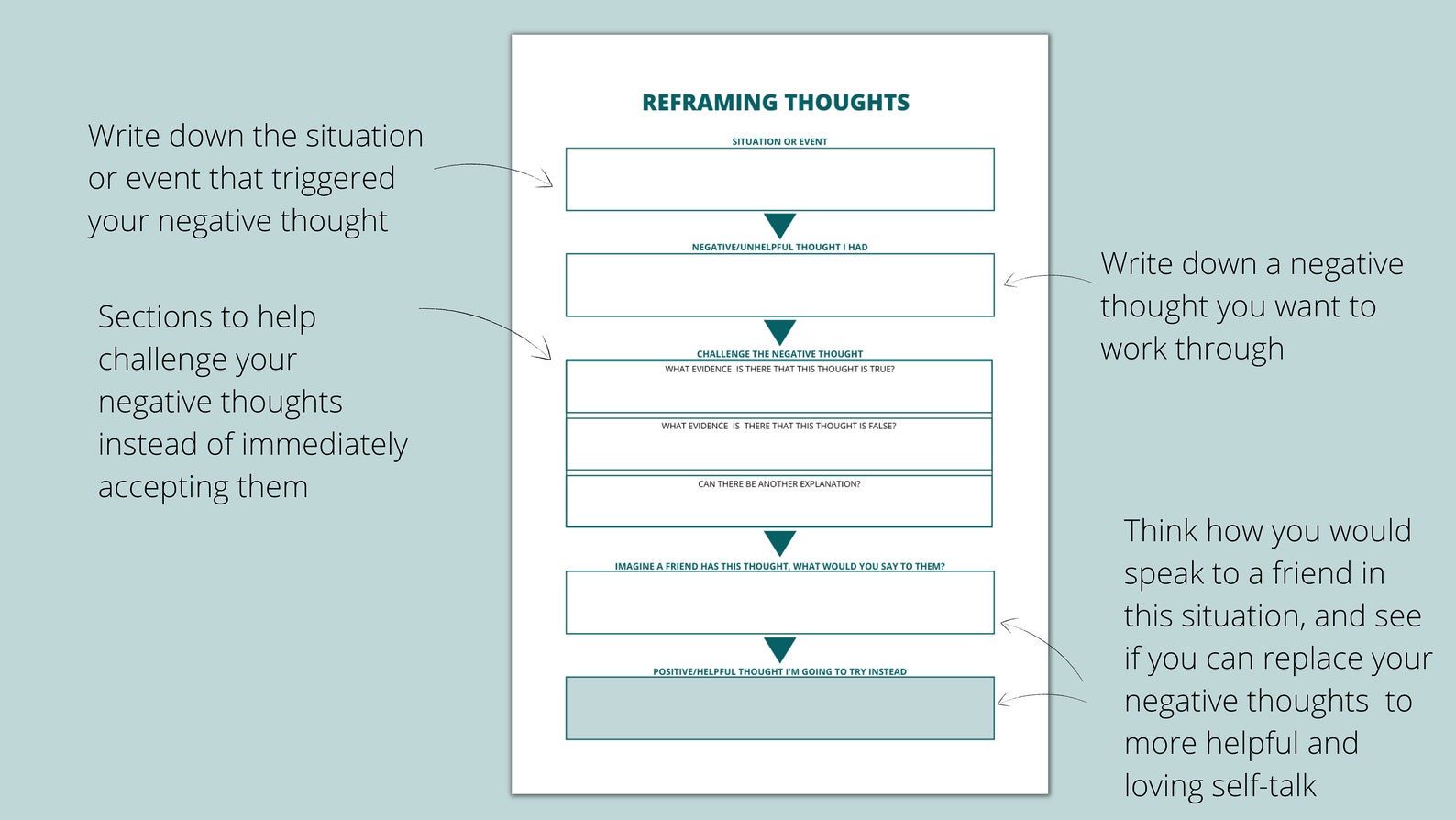 Reframe Negative Thoughts Printable, Self Care Worksheets to Challenge ...