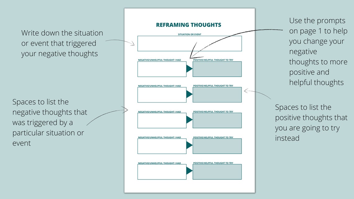 Reframe Negative Thoughts Printable Self Care Worksheets to - Etsy UK
