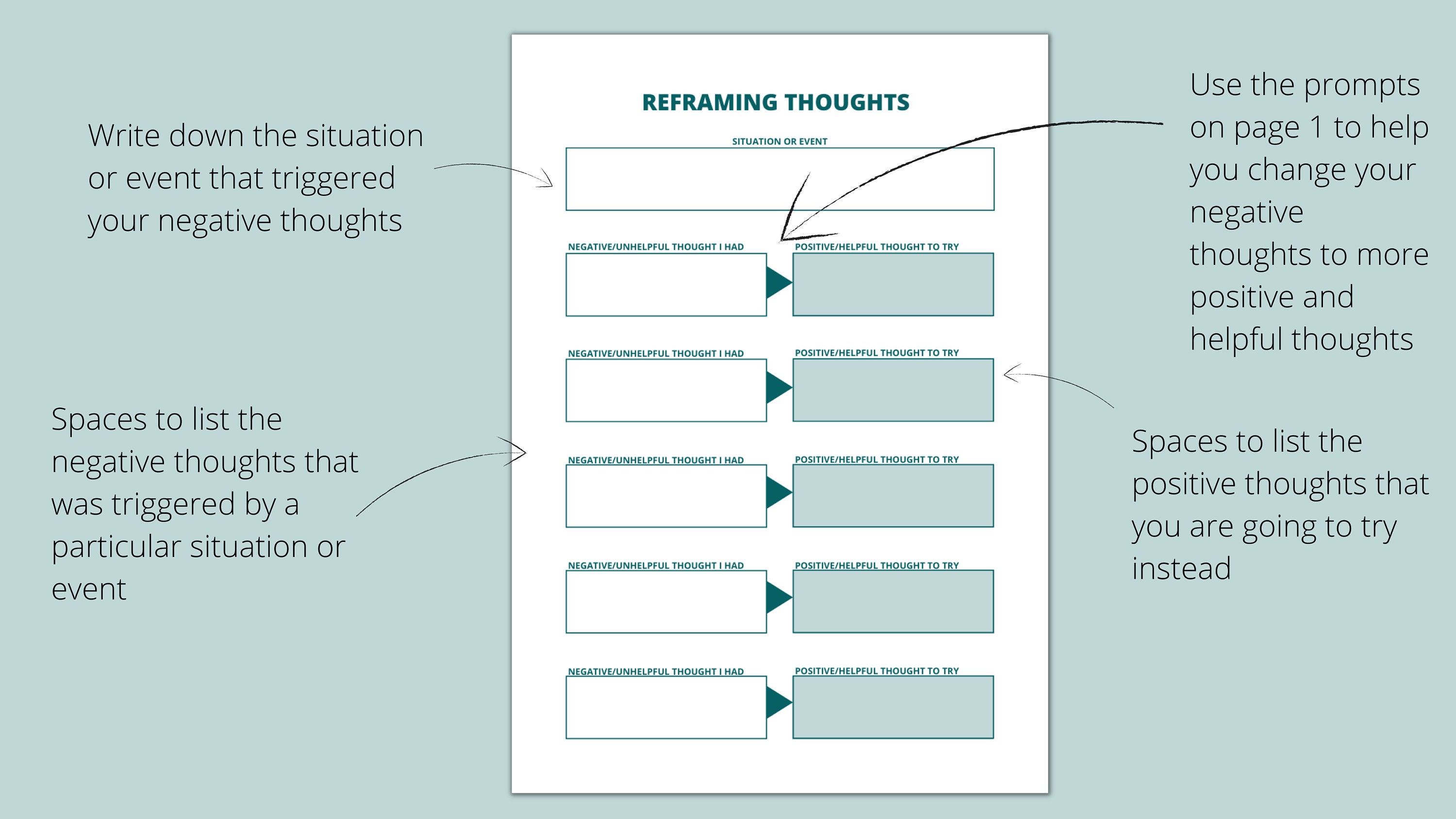Reframe Negative Thoughts Printable, Self Care Worksheets to Challenge ...