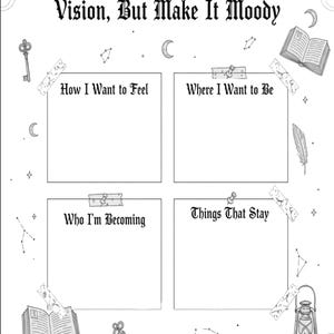 Può includere: Una vision board in bianco e nero con il testo "Vision, But Make It Moody". La board include quattro sezioni vuote etichettate come "How I Want to Feel", "Where I Want to Be", "Who I'm Becoming" e "Things That Stay".