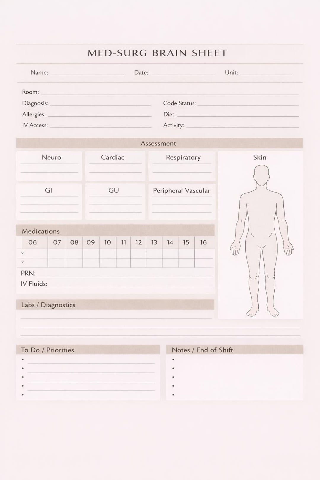 Brain Sheet Lab Med-surg Brain Sheet - Etsy