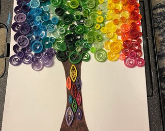 Quilling de papel