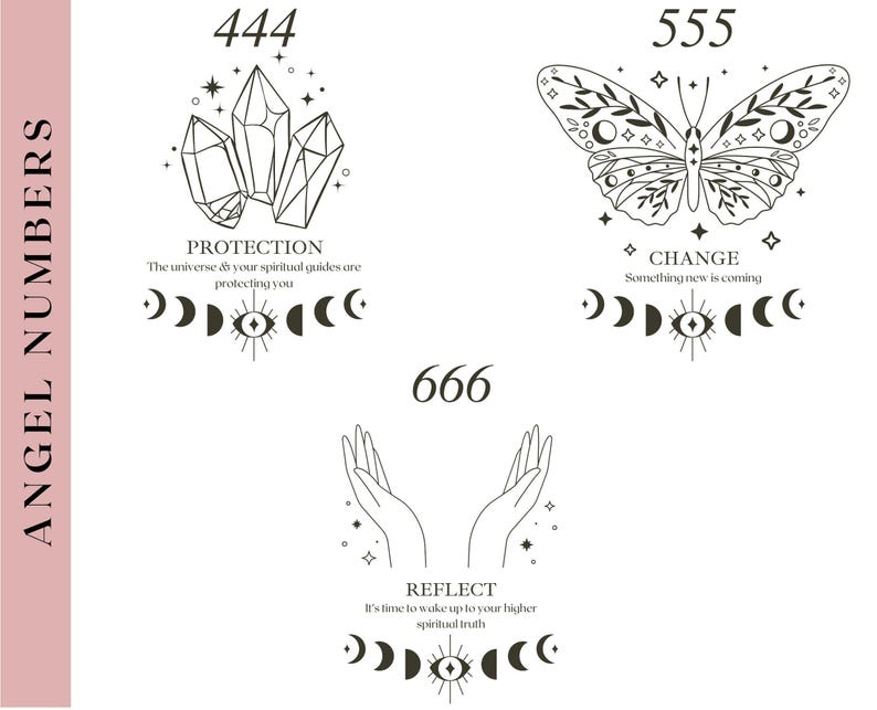 Angel Numbers Tapestry: Celestial Woven Cotton Blanket Bild 6