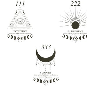 Angel Numbers Tapestry: Celestial Woven Cotton Blanket Bild 5
