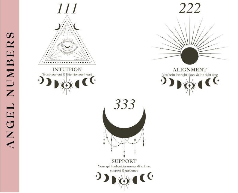 Angel Numbers Tapestry: Celestial Woven Cotton Blanket Bild 5