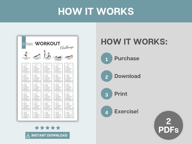 Step-by-step guide for FAIRUN's workout challenge: Purchase, Download, Print, and Exercise.