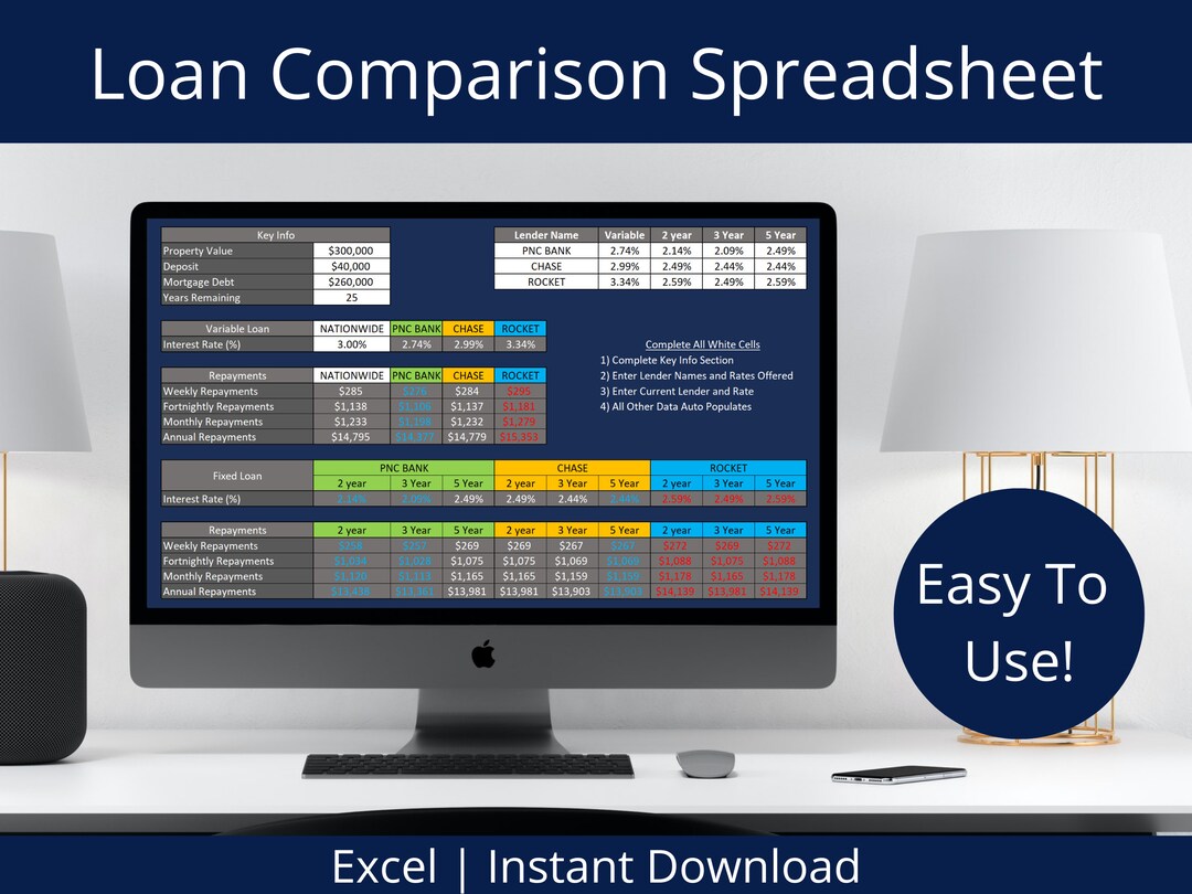 Loan Comparison Spreadsheet Refinancing Mortgage Calculator Between 3 Lenders Microsoft Excel
