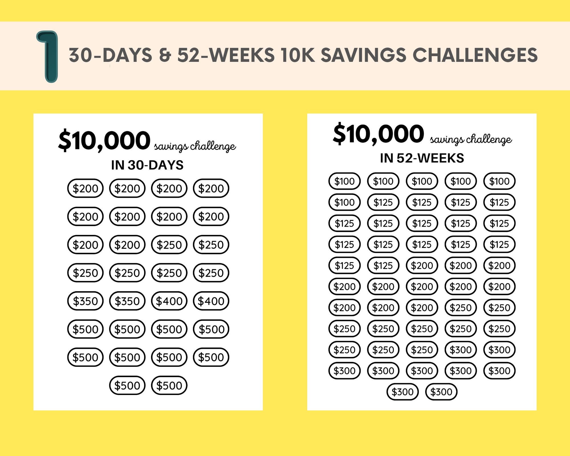 What To Do With 100k Savings