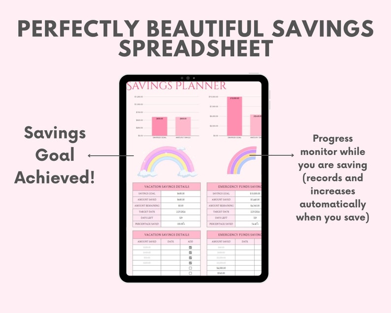 savings planner, savings spreadsheet, savings tracker, savings sheet, budget planner, budget for family, family budget, vacation planner, google sheets, spreadsheet template, savings budget, finance planner for emergency funds