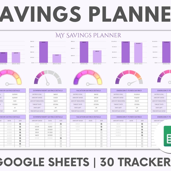 Digital Savings Planner Spreadsheet Purple Google sheets Savings Template Progress Tracker Sheet Savings Goal Tracker Digital budget Planner