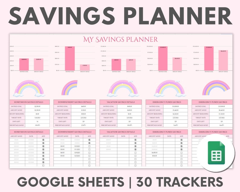 Digital Savings Planner Spreadsheet Green Google sheets Savings Template Progress Tracker Sheet Savings Goal Tracker Digital budget Planner