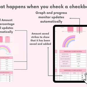 Digital Savings Planner Spreadsheet Green Google sheets Savings Template Progress Tracker Sheet Savings Goal Tracker Digital budget Planner