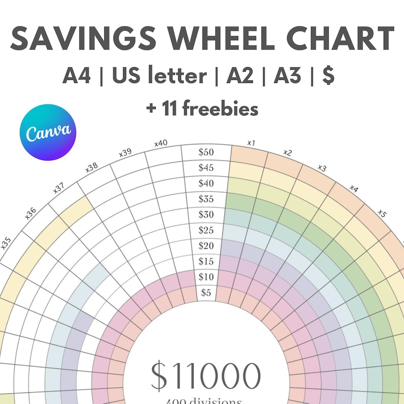 10k Savings Challenge Printable Money Saving Chart 10000 Savings ...