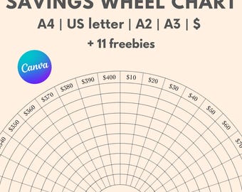 Savings Challenge Printable, 100k 10000 savings challenge chart, 50k 50000 money saving challenge in a one year, savings tracker printable