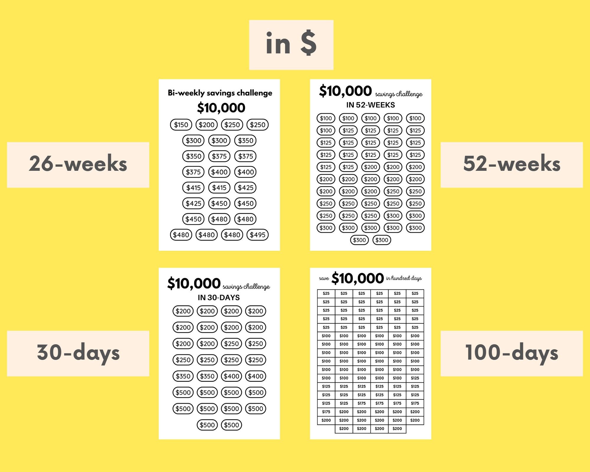 100000 Savings Challenge Printable 100 Envelope Challenge Printable