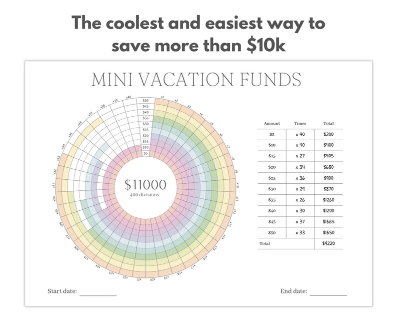 10k Savings Challenge Printable Money Saving Chart 10000 Savings ...