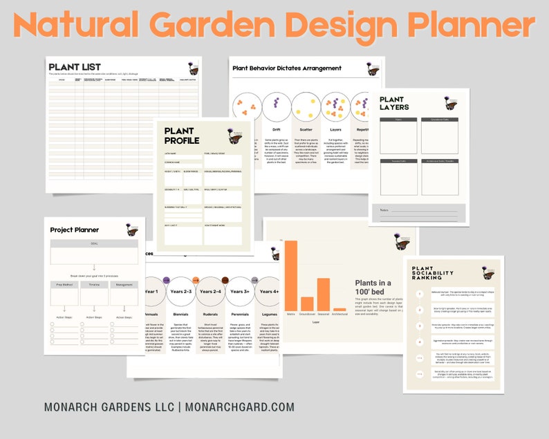 Natural Garden Design Planner For Native Plant Habitat Landscaping image 1