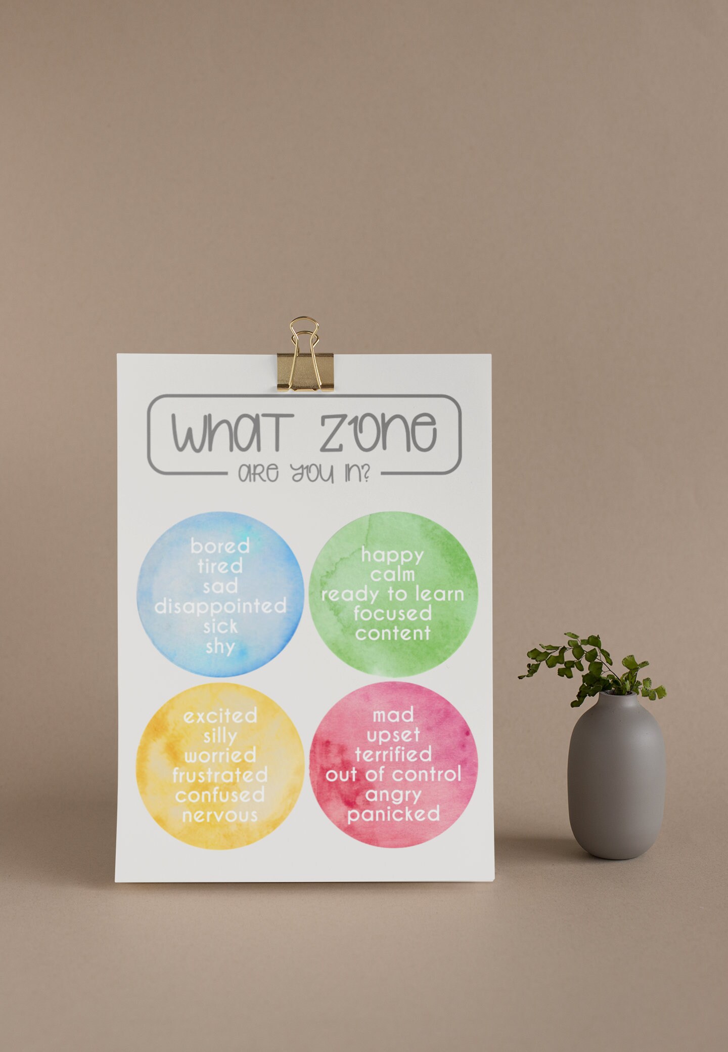 Zones of Regulation Printable Download, Zone of Regulation, School