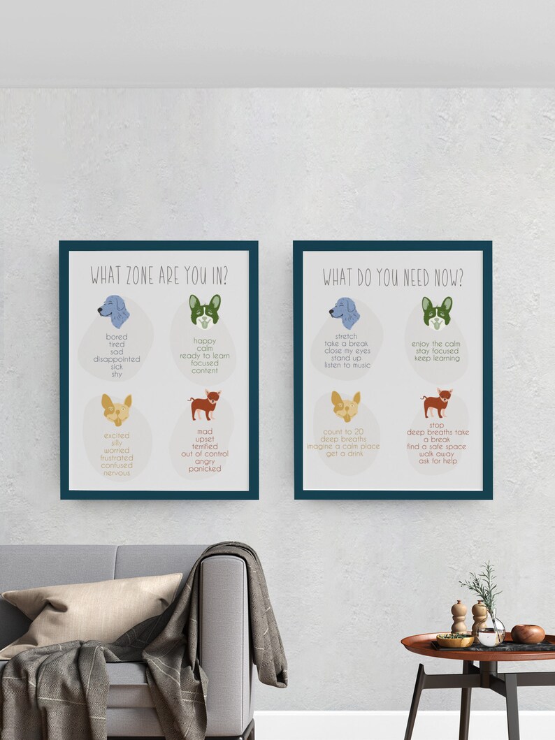 Dog Zones of Regulation Posters, School Social Worker, OT, Occupational