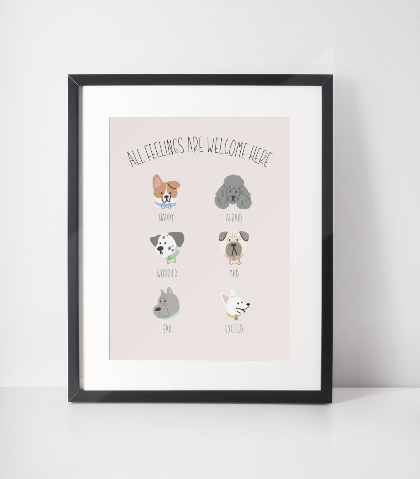 Dog Emotion Poster, Feelings Chart How Are You Feeling Today