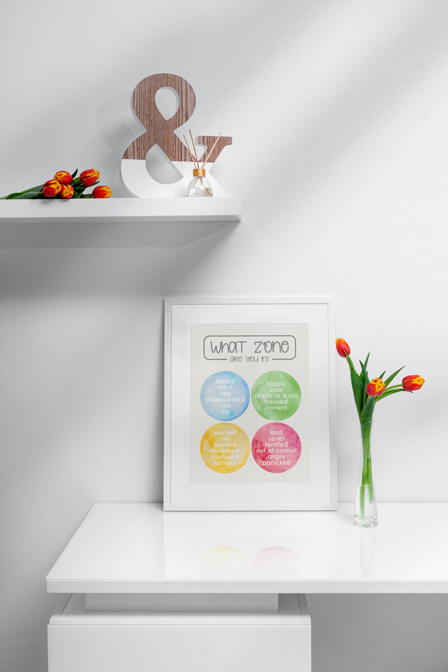 Zones of Regulation Printable Download, Zone of Regulation, School