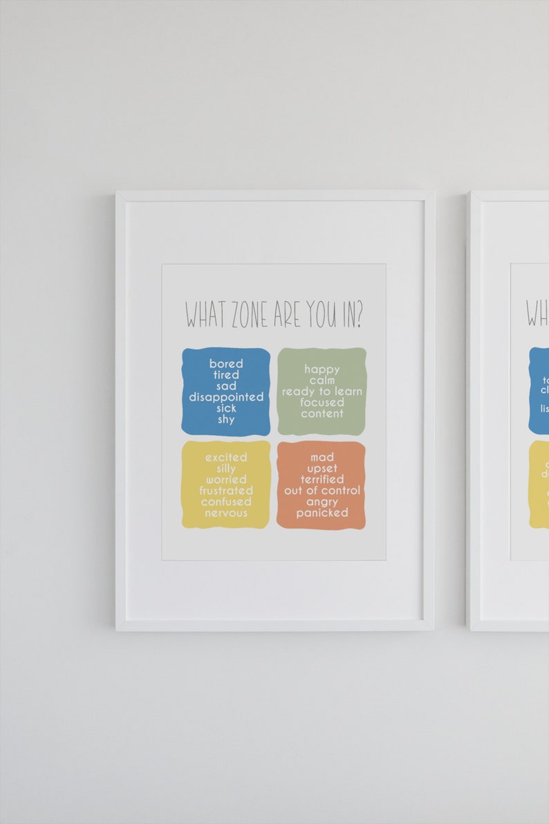 Zones of Regulation Poster, Classroom Calm Down Corner, Coping