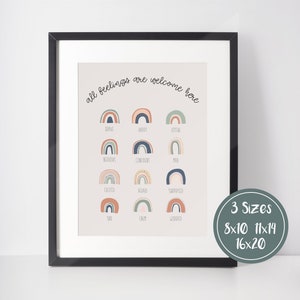 Rainbow Feelings Chart | Emotion Poster | Mental Health Art | How are you feeling today | Counselor Office | Therapy Decor | Social Worker