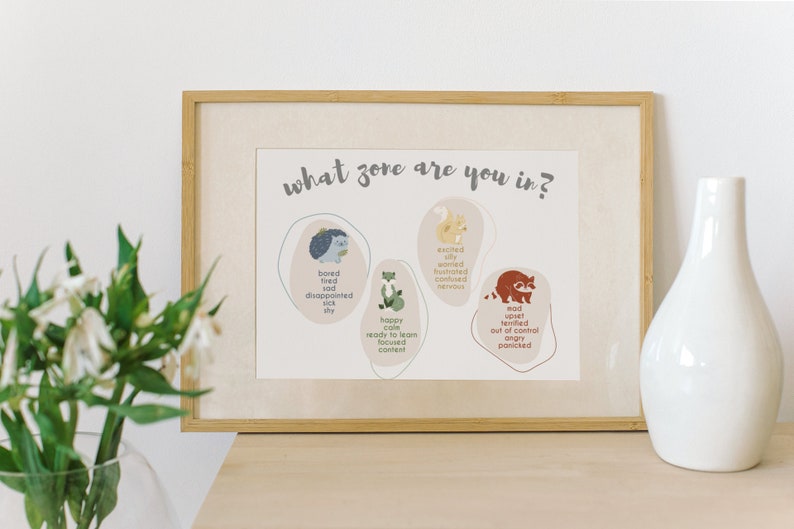 Zones of Regulation Animals Printable School Social Work - Etsy Ireland