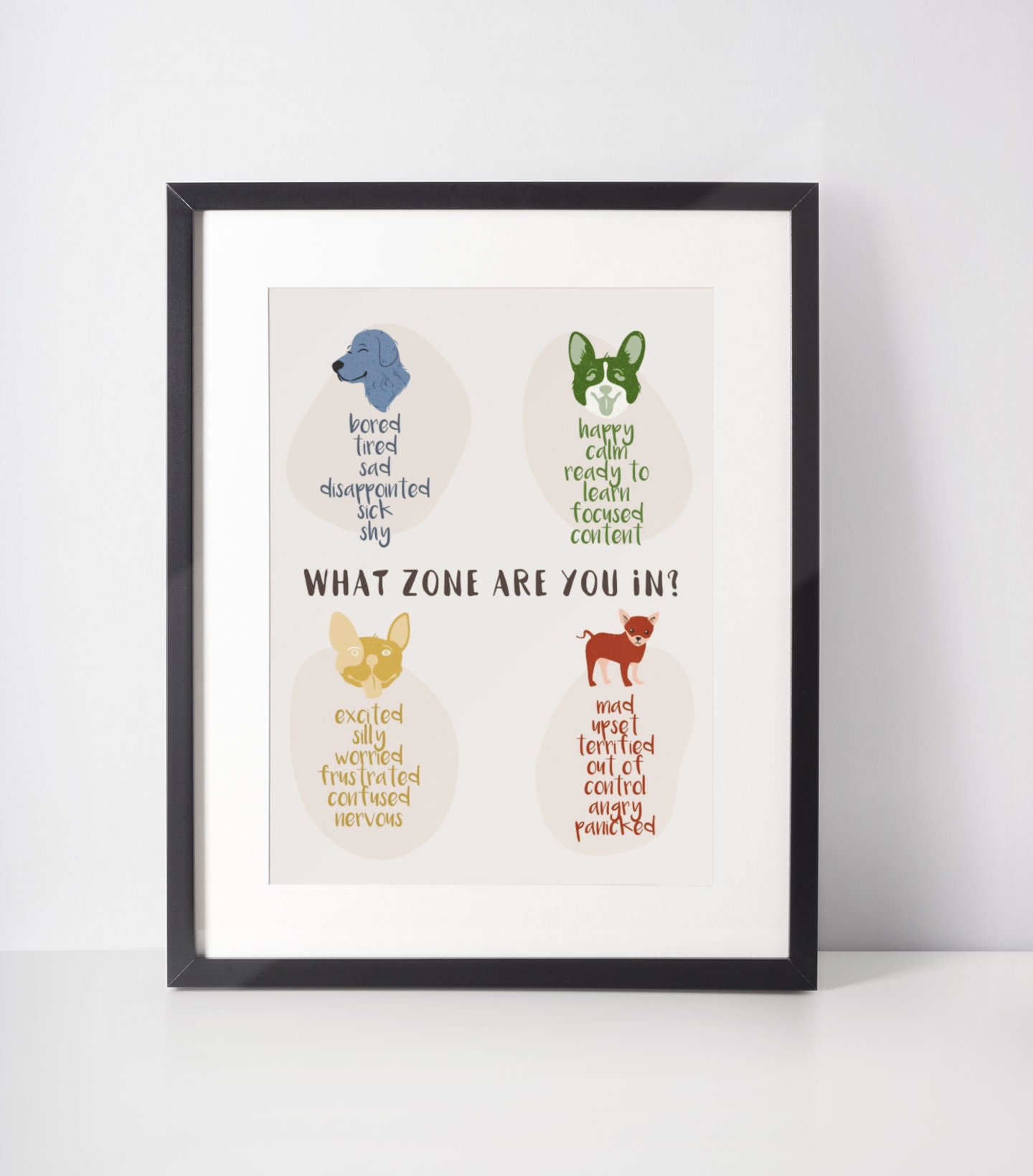 Zones of Regulation Dogs Download Zone of Regulation School - Etsy