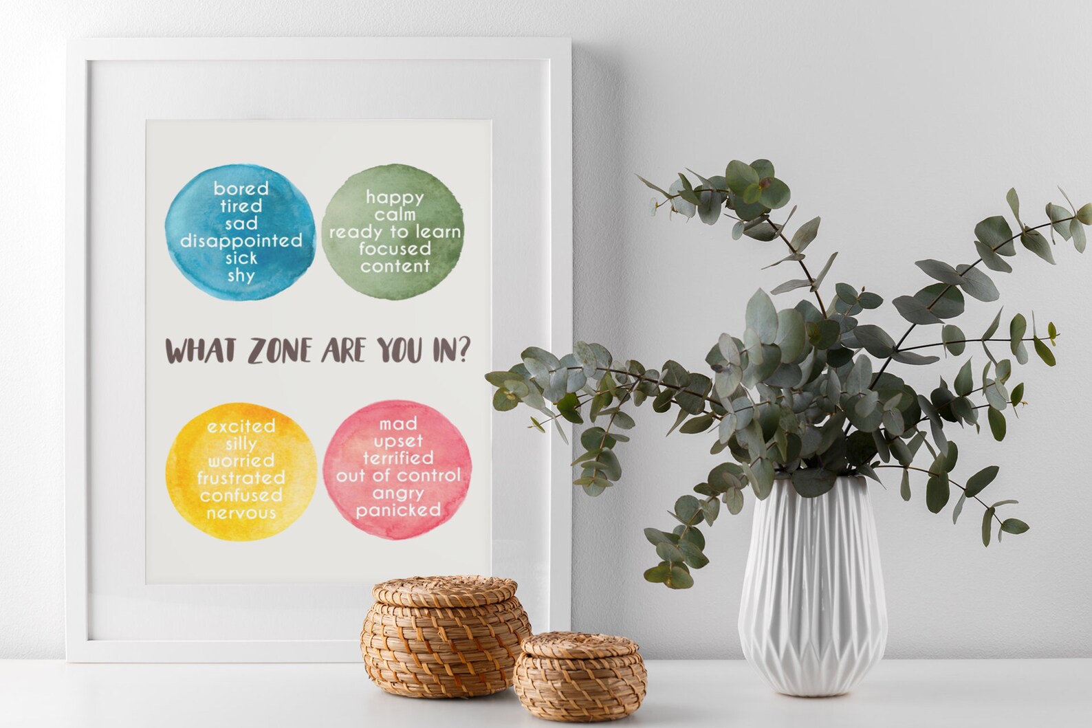 Zones of Regulation Printable Download Zone of Regulation - Etsy UK