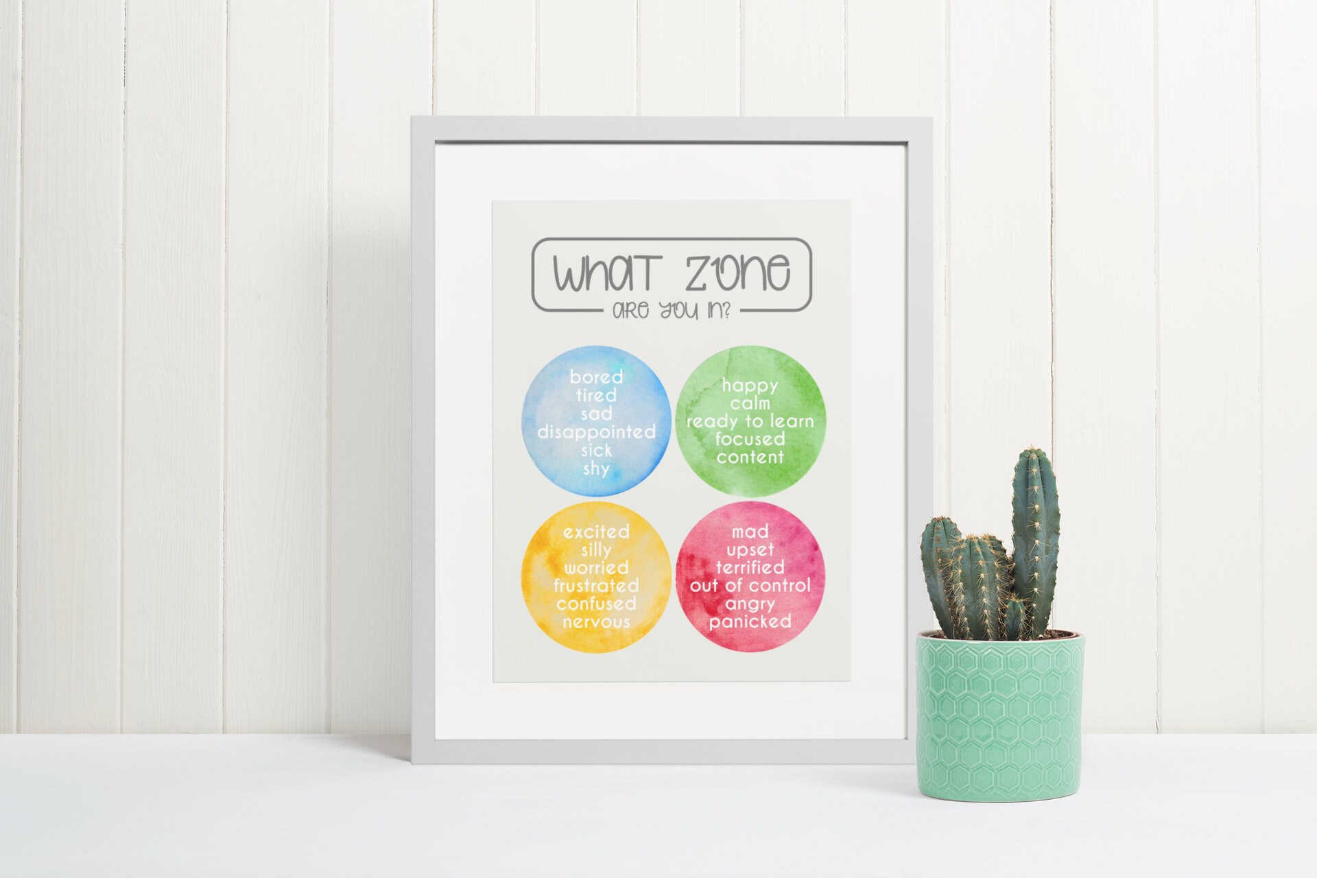 Zones of Regulation Printable Download, Zone of Regulation, School