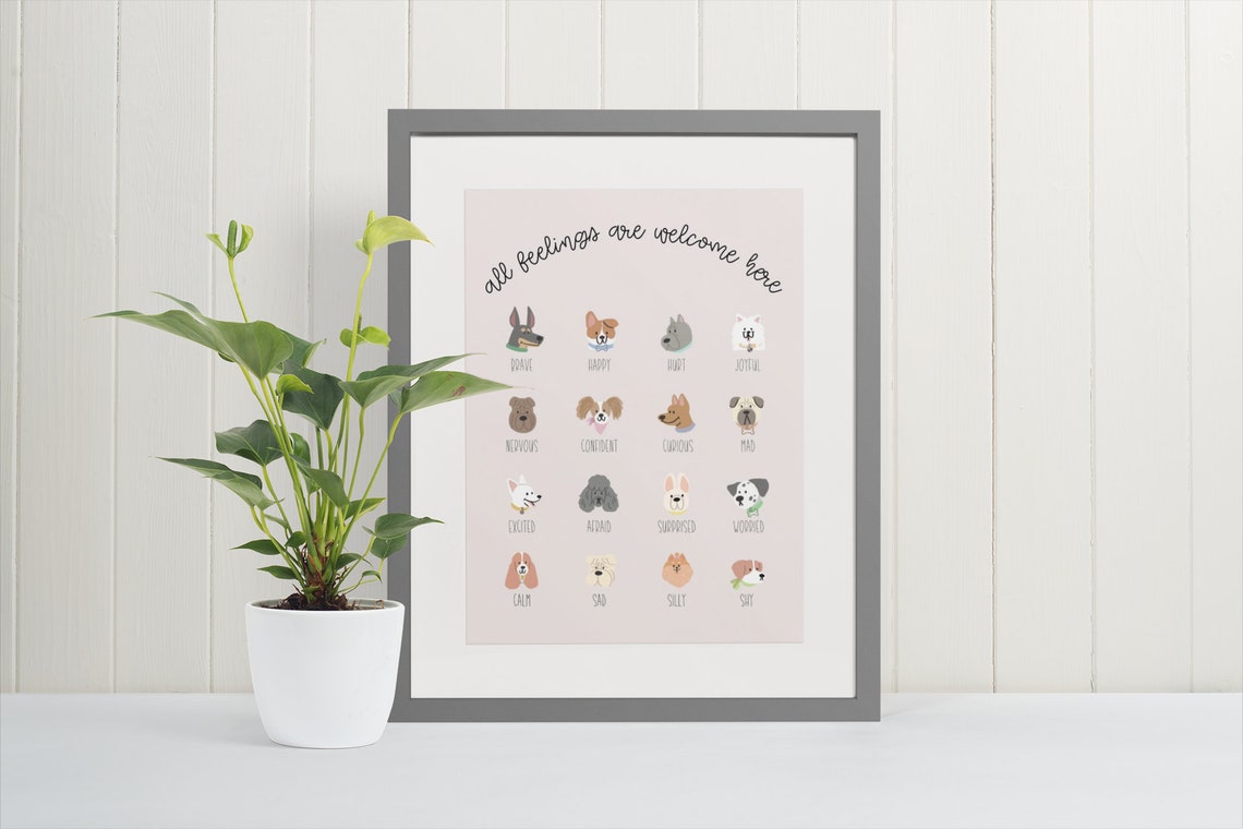 Dog Emotion Poster Printable Dog Feeling Chart How Are You Etsy