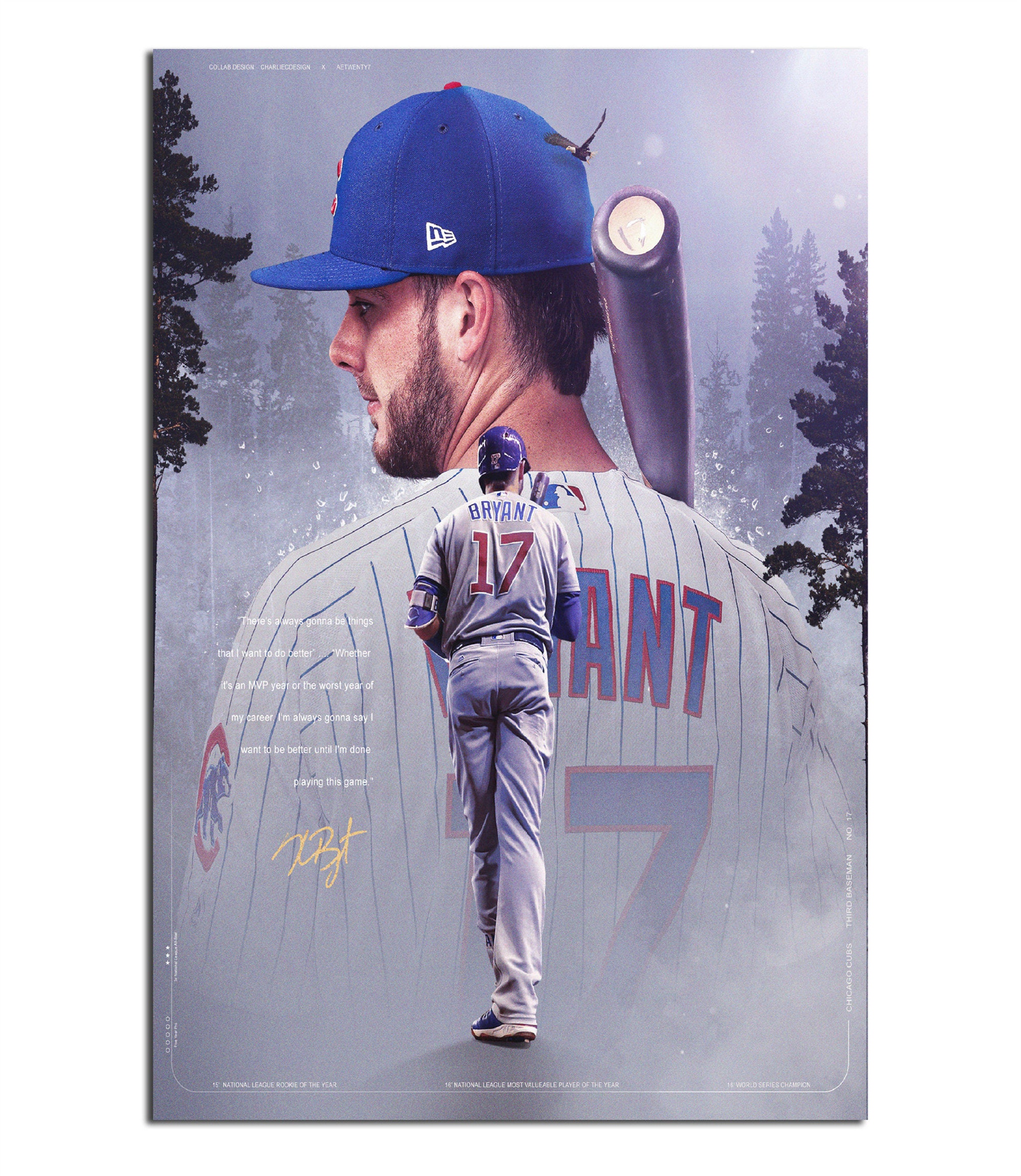 Chicago Cubs' Kris Bryant New Face of Express Men
