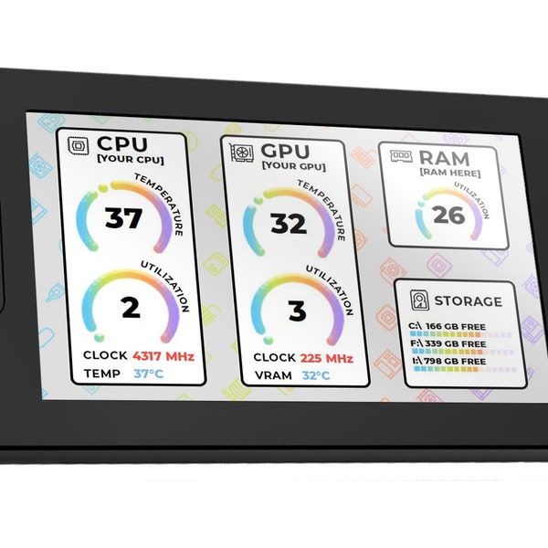 Sensor Panel - Unicorn Vomit AIDA64 Stat Monitor Skin (800x480)