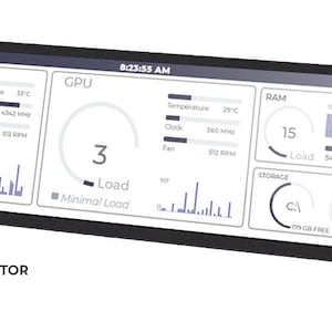 AIDA64 CAM Stat Panel Sensor Panel