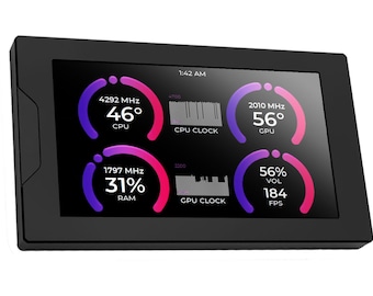 Sensor Panel - Midnight Wave AIDA64 Stat Monitor Skin (800x480)