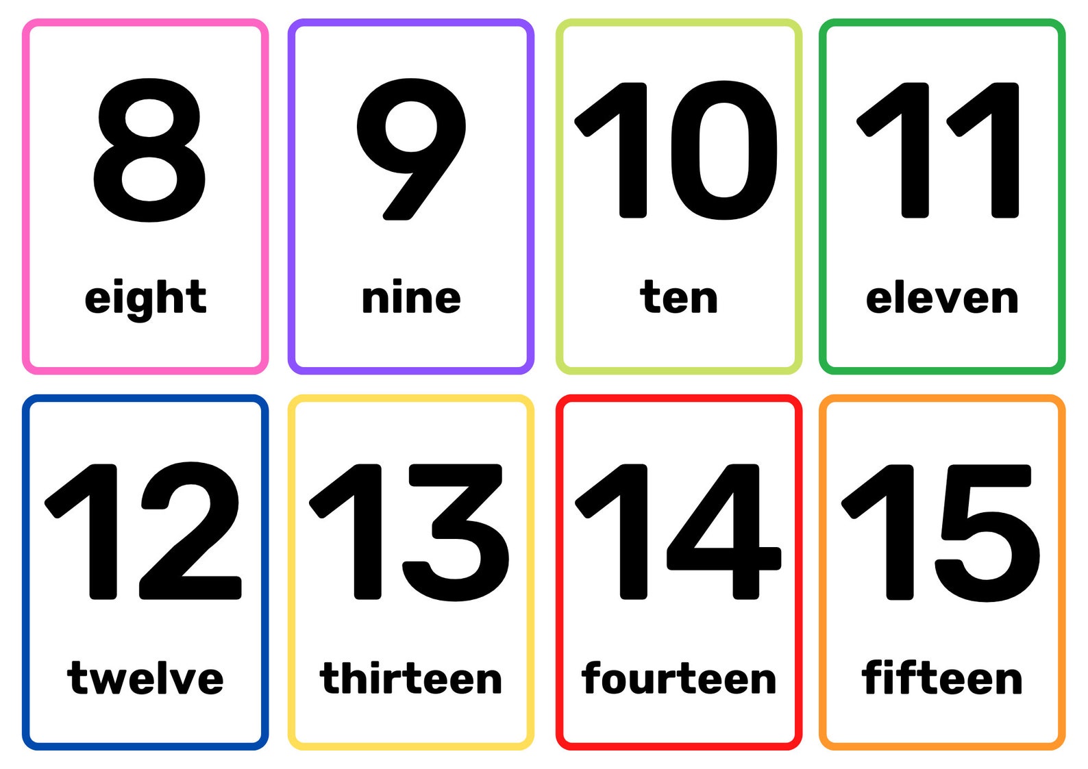 Numbers 1-100 Flashcards as Printable Flashcards With Numbers for ...