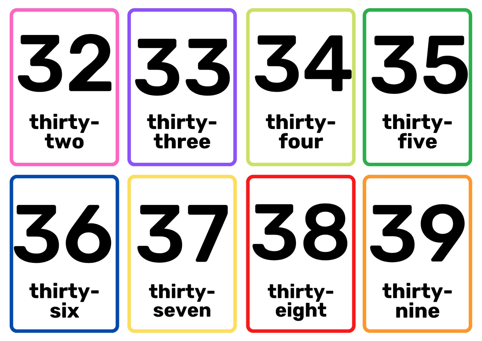Numbers 1-100 Flashcards as Printable Flashcards With Numbers for ...