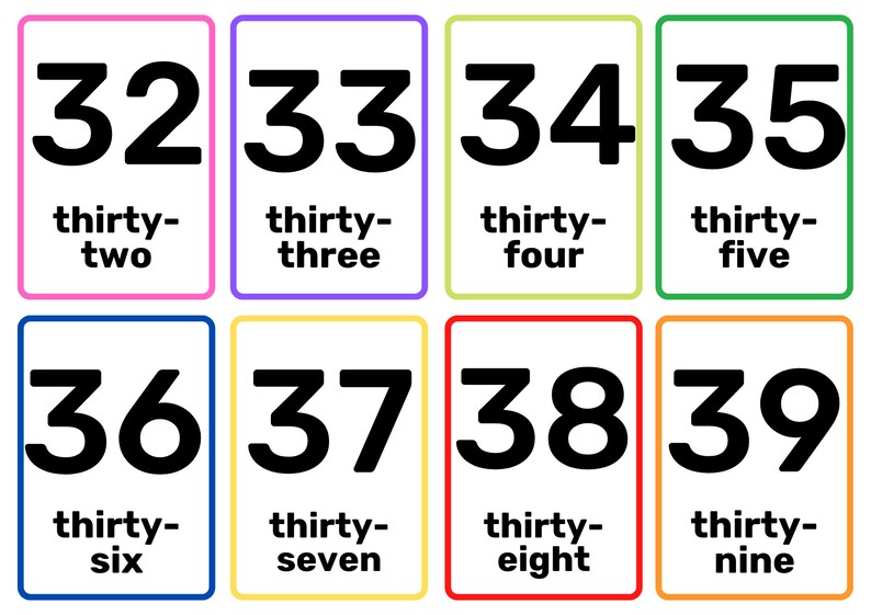 Numbers 1-100 Flashcards as Printable Flashcards With Numbers for ...