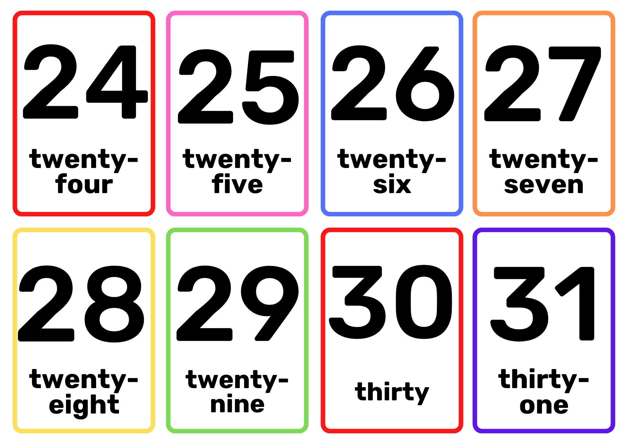 Numbers 1-100 Flashcards as Printable Flashcards With Numbers for ...