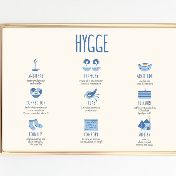 Hygge Wall Art, Danish Wall Art, Inspirational Print, Hygge Art, Definition Poster, Hygge Printable, Housewarming gift, Digital Prints