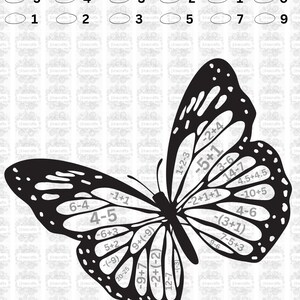 May include: A black and white butterfly coloring page with math problems to solve. The butterfly is divided into sections, each with a math problem. The answers to the problems correspond to a color on the color key at the top of the page.