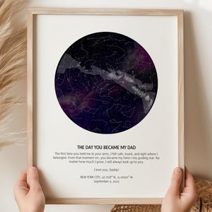 Personalisierter Der Tag, an dem du mein Vater wurdest Star Map Print Zum ersten Mal Vater Neuer Vater Vatertagsgeschenk für Ihn Einzigartiges Vaterandenken von Tochter Sohn