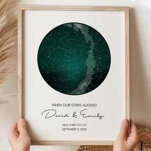 Impression personnalisée où tout a commencé, carte des étoiles, fichier numérique, anniversaire de mariage, fiançailles, cadeau pour couple, notre premier rendez-vous, impression personnalisée de ciel nocturne