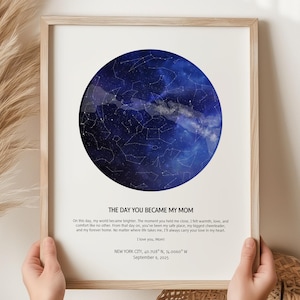 Personalisierte Die Nacht, in der Sie meine Mutter wurden Muttertag 2025 Nachthimmel Konstellation Sterne Karte Drucken Neue Mutter Geschenk Mama Nanna Oma Andenken
