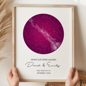 Benutzerdefinierte Sternenkarte Druck Wo alles begann Nachthimmel Druck Sternenkarte Nach Datum Druck DIGITAL Hochzeitstag Geburtstagsgeschenk für Mann Frau