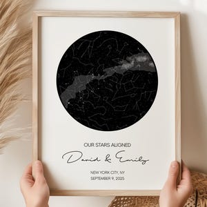 Impression personnalisée de la carte du ciel nocturne de notre rencontre par date, affiche d'anniversaire, cadeau d'anniversaire pour elle, notre premier rendez-vous amoureux, fichier numérique