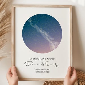 Impression de carte des étoiles personnalisée lorsque nos étoiles ont été alignées, là où tout a commencé, ciel nocturne, cadeau d'anniversaire de mariage numérique pour femme, mari, couples