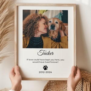 PERSONALISED Pet Memorial Printable Wall Art with Pet Photo Name And Date Pet Memorial Gift Pet Loss Keepsake In Loving Memory Sympathy Gift