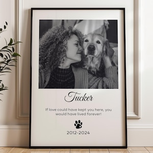 Personalized Pet Memorial PRINTABLE Wall Art With Name And Date, Custom Loss Of Dog Pet Sympathy Dog Bereavement Photo Gift In Loving Memory